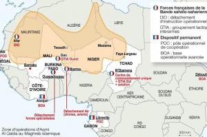 Visite de Macron au Niger et perspectives sud-libyennes : Quel avenir pour Barkhane et le G5 Sahel ?